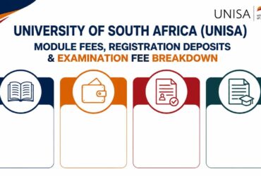 UNISA Module Fees, Registration Deposits & Examination Fee Breakdown