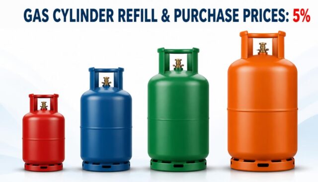 Gas Cylinder Refill & Purchase Prices 9kg, 14kg, 19kg, and 48kg LPG refill rates Gas Cylinder Refill & Purchase Prices 9kg, 14kg, 19kg, and 48kg LPG refill rates