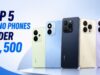 Top 5 Tecno Phones Under R2,500 in South Africa Top 5 Tecno Phones Under R2,500 in South Africa