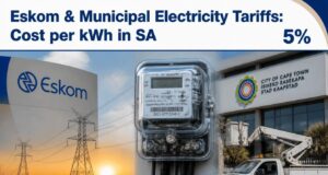 Eskom & Municipal Electricity Tariffs: Cost per kWh in SA Eskom & Municipal Electricity Tariffs: Cost per kWh in SA
