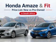 Honda Amaze & Fit Price List: New vs Pre-Owned in South Africa Honda Amaze & Fit Price List: New vs Pre-Owned in South Africa