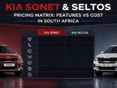 Kia Sonet & Seltos Pricing Matrix: Features vs Cost in in South Africa Kia Sonet & Seltos Pricing Matrix Features vs Cost in in South Africa