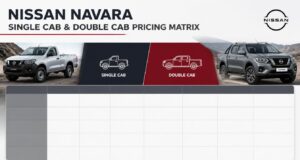 Nissan Navara Single Cab & Double Cab Pricing Matrix in South Africa Nissan Navara Single Cab & Double Cab Pricing Matrix in South Africa