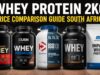 Whey Protein 2kg Price South Africa Price Comparison Guide Whey Protein 2kg Price South Africa Price Comparison Guide
